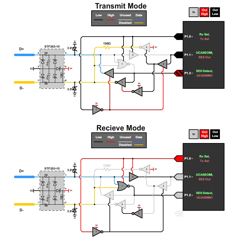 usb block erupter schematic usb block erupter schematic